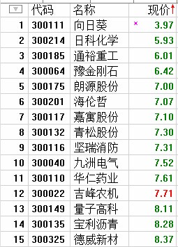 高 +速 播 放 okdongman